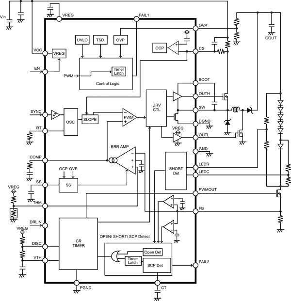 BD8381EFV-M
